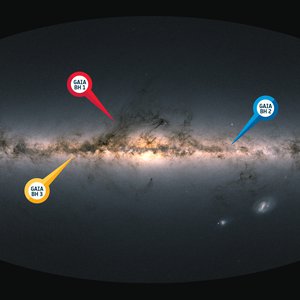 Seitenansicht der Milchstraße (horizontal von links nach rechts), die Schwarzen Löcher sind links oberhalb (Gaia BH1), links unterhalb (Gaia BH3) und rechts oberhalb (Gaia BH2) der Milchstraßenebene.