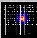 Standard star map, observed with PMAS