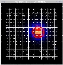 Standard star map and aperture