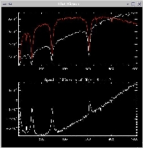 Spectrophotometric errors due to atmospheric refraction