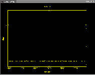 Selected spectrum