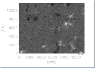 Flux density