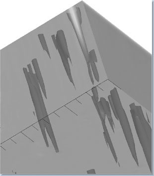 Line-of-sight magnetic field