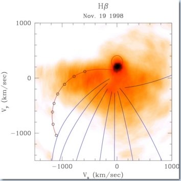 Doppler map