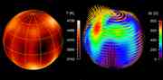 Temperature map (left) and surface magne...