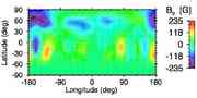 Mercator map of the meridional magnetic ...