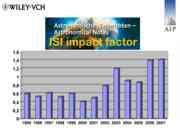 ISI impact fator of Astronomische Nachri...