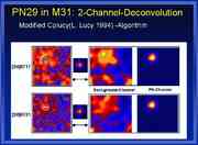 3D spectroscopy of background limited st...