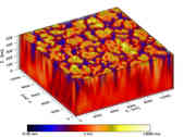 Solar 3D tomography with Hinode: line-of...