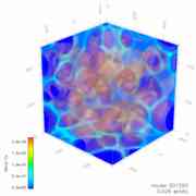 MHD simulation of supernovae in the inte...