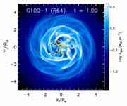 Star formation in spiral galaxies: face-...