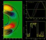 The convection in the outer core of the ...