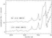 A new neighbour of the Sun, LHS 2090, is...