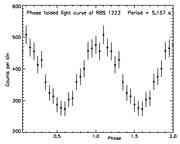 The Chandra X-ray observatory discovers
...