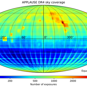 Sky map with colours for number of exposures