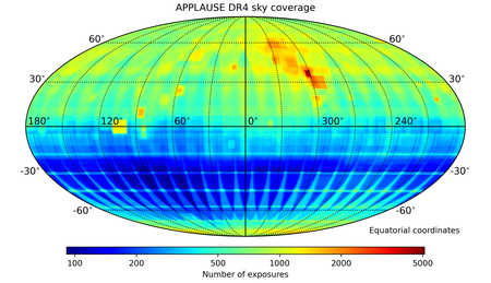 Sky map with colours for number of exposures