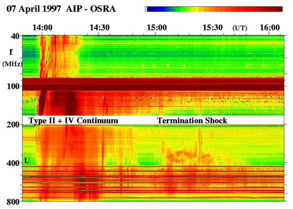 radiospectrum TS.png