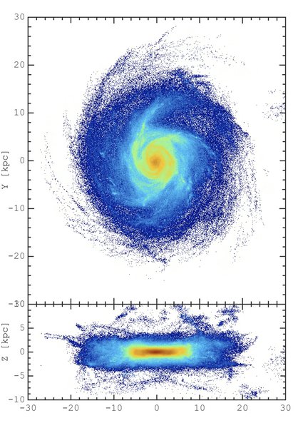 Chemo-dynamical simulation of the Milky Way