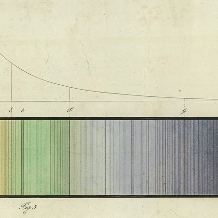 Regenbogen-Spektrum mit dunklen Linien