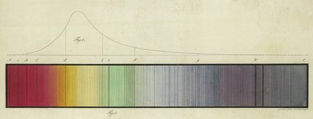 Rainbow spectrum with dark lines
