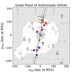 Great Plane of Andromeda