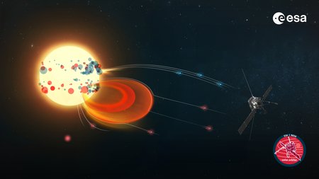SO_TracesSpaceParticles