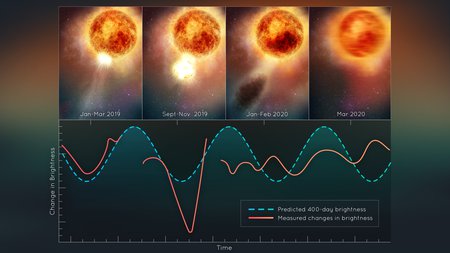 STScI-01G9Z2M82C7NR033TYGX6ZCTZ9.jpeg