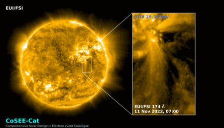 SolO_SEEs_solar flare