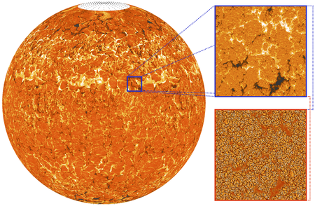 solar simulation