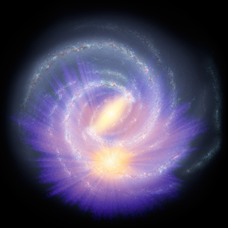 StarHorse stellar distribution on Milky Way graphic