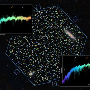 Starry sky with galaxy and globular cluster, overlayed with a hexagon with many circles around different points in the starry sky. Lines lead from two circles to embedded images of a spectrum.