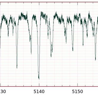 VATT-TESS spectrum