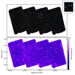 Sections from the sky, two panels