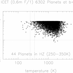 icet_planets.png