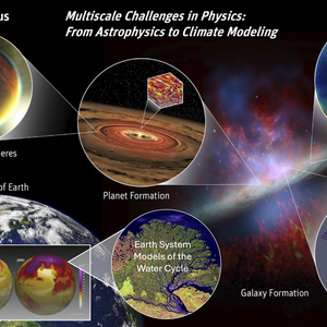 Leibniz-WissenschaftsCampus SCALES setzt Impulse für zukunftsweisende Modellierungsansätze in der Astro- und Klimaphysik