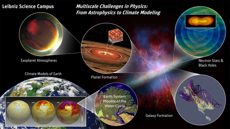 leibniz-wissenschafts-campus_EB-EN