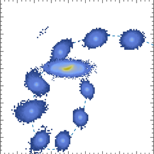 Merging galaxies simulation