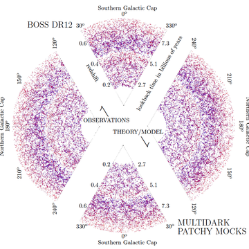 news-boss-multidark