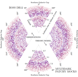 news-boss-multidark