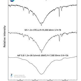 Spectrum PEPSI HD 82106