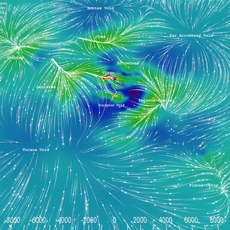 news-thinkshop-cosmic-flows