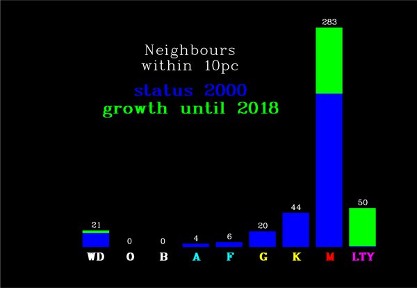 recons census 2018_3 english