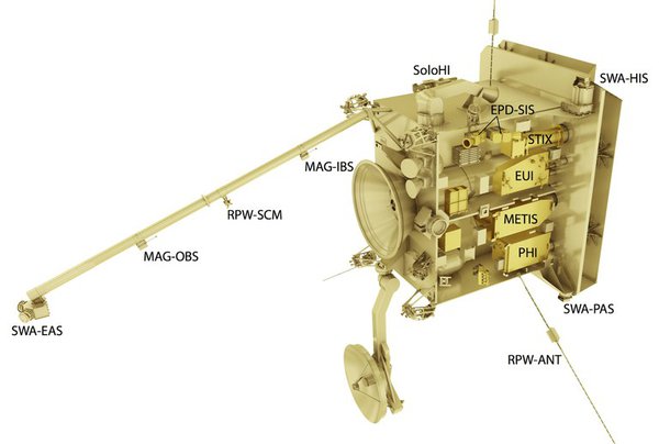 solo-orbiter.jpeg